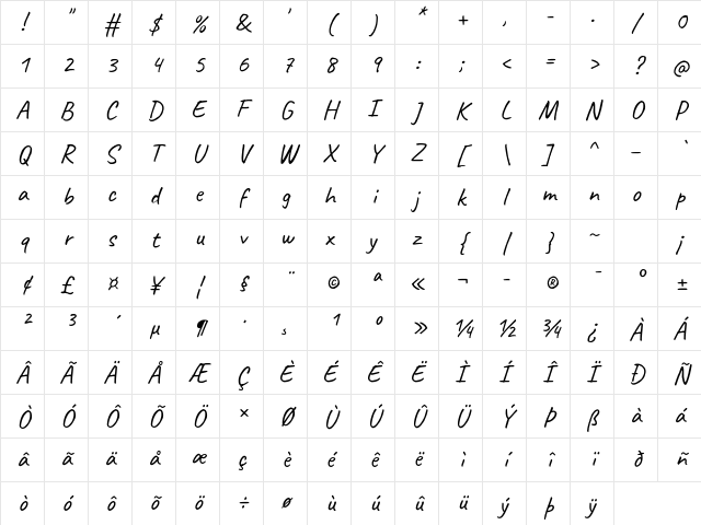 Caveat Regular Character Map