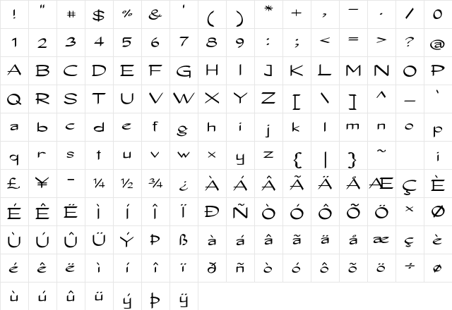 Caveo Extra-expanded Regular Character Map Caveo Extra-expanded Regular Character Map