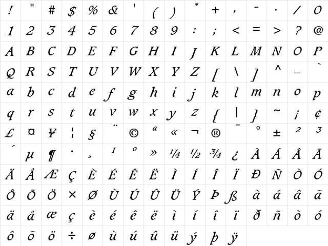 Caxton Book Italic Character Map