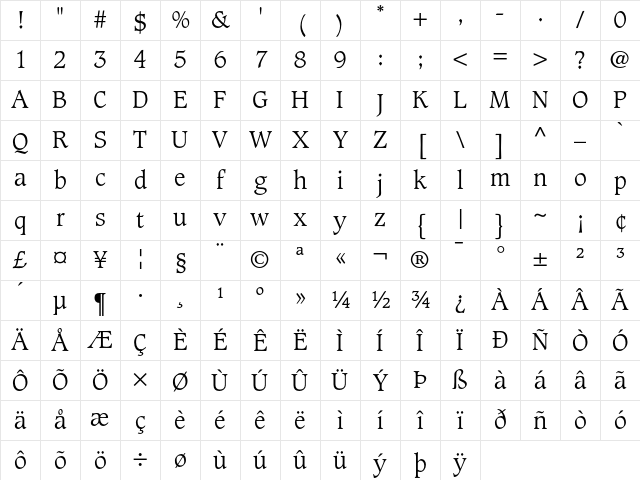 Caxton Light Character Map