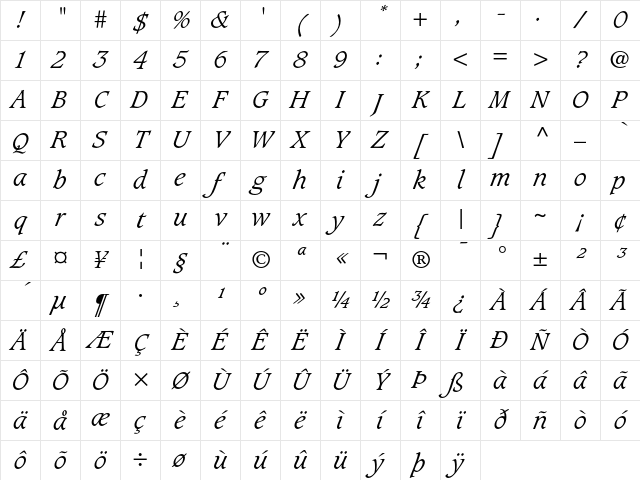 Caxton Light Italic Character Map