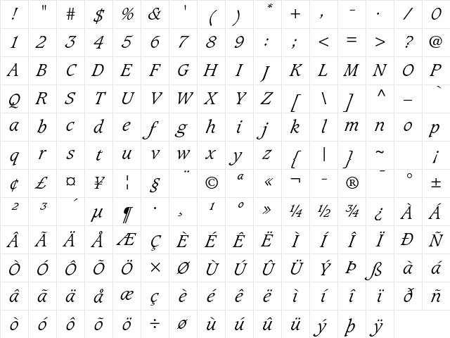 Caxton Std Light Italic Character Map