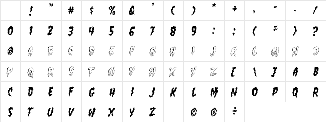CCFlameOn Roman Character Map CCFlameOn Roman Character Map