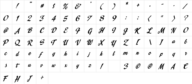 CCSpills Roman Character Map CCSpills Roman Character Map