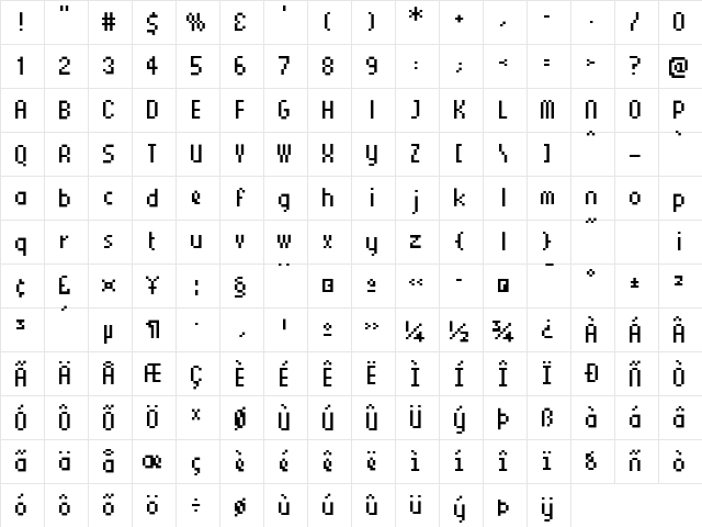 CellularTall Regular Character Map