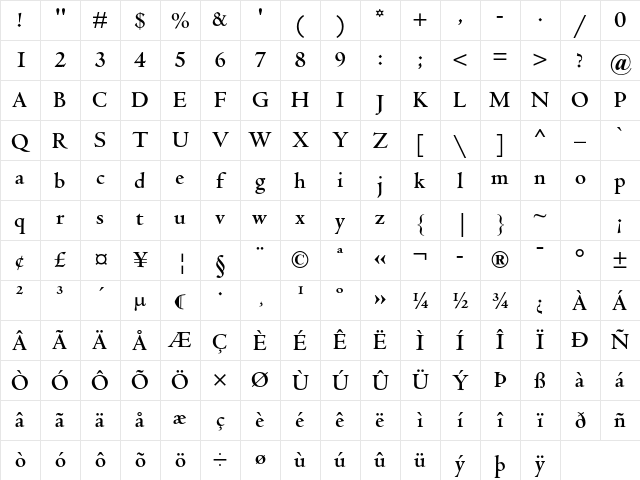 Centaur MT Std Bold Character Map Centaur MT Std Bold Character Map