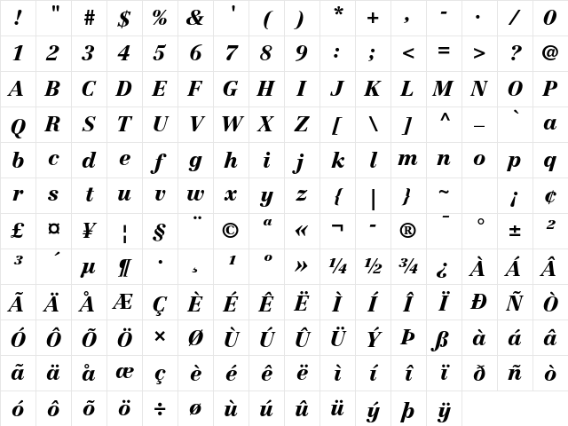 Centennial LT Std 96 Black Italic Character Map