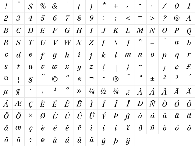 Centennial LT Std 56 Italic Character Map