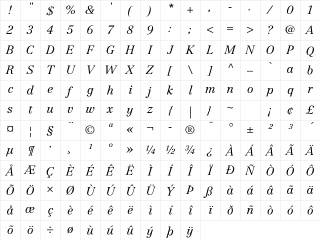 Centennial LT Std 46 Light Italic Character Map