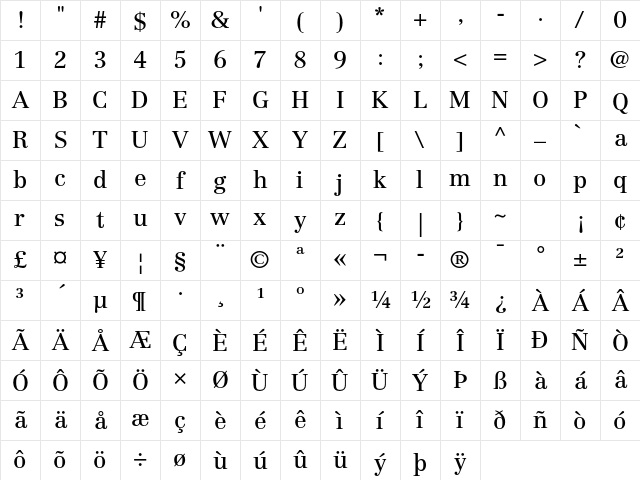 Centennial LT Std 55 Roman Character Map