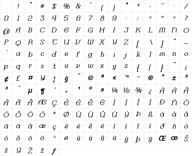 Centerfield Bold Italic Character Map Centerfield Bold Italic Character Map