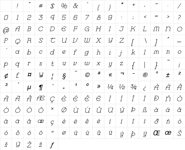 Centerfield Italic Character Map Centerfield Italic Character Map