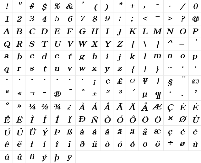 Cento Bold Italic Character Map