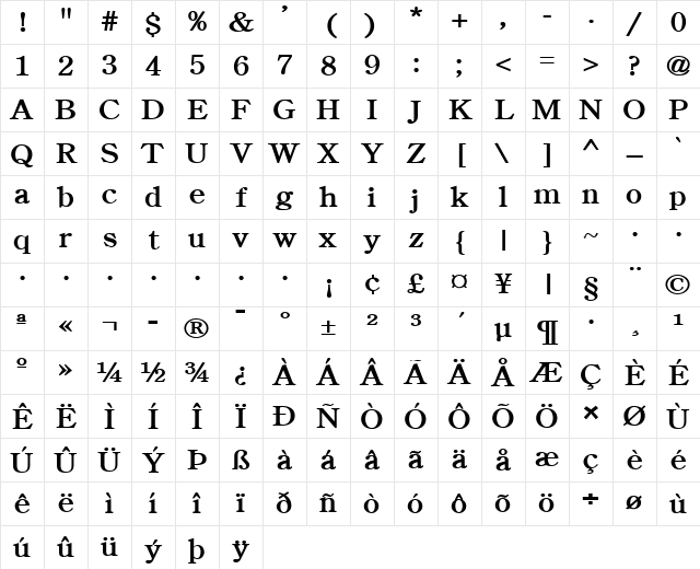 Cento Bold Character Map