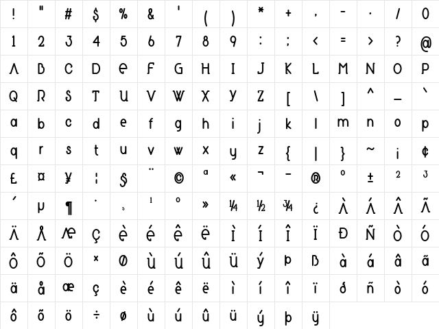 Centrian Condensed Bold Character Map Centrian Condensed Bold Character Map