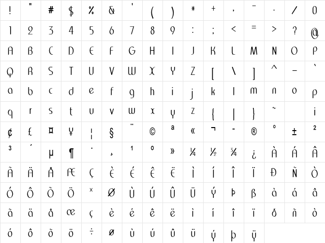 Centro Condensed Bold Character Map Centro Condensed Bold Character Map