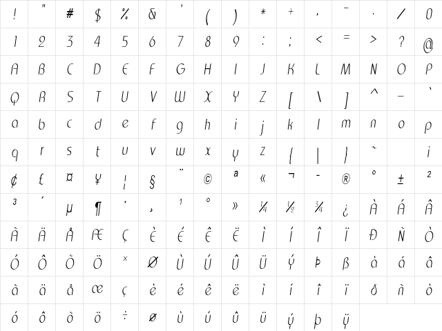 Centro Condensed Italic Character Map