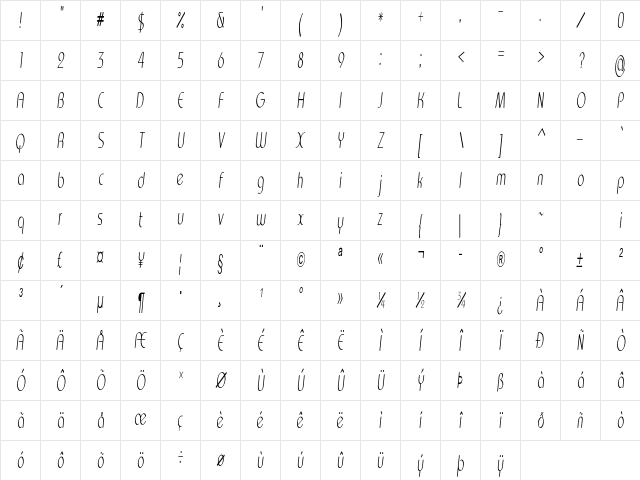 Centro Extra-condensed Italic Character Map