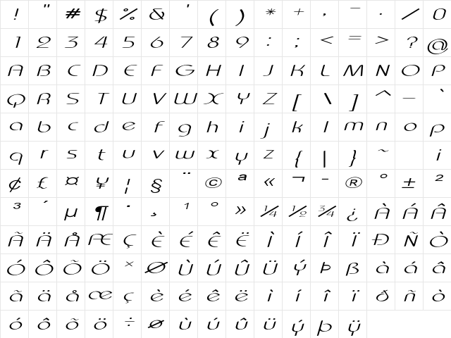 Centro Extra-expanded Italic Character Map