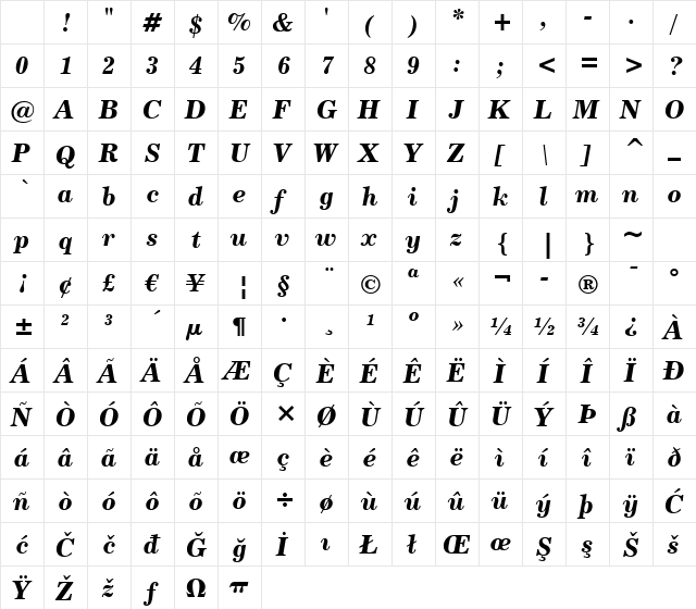 Century731 BT Bold Italic Character Map Century731 BT Bold Italic Character Map