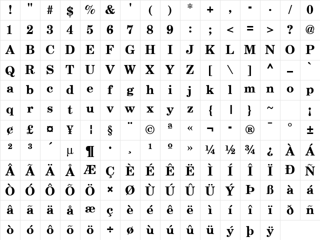 Century Bold Character Map