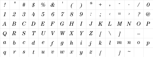 Century BookItalic Character Map