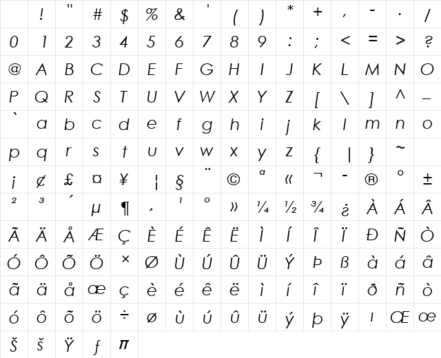 Century Gothic Italic Character Map