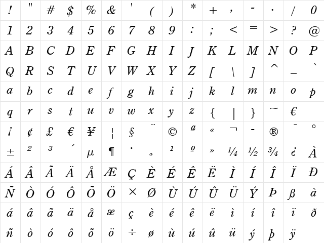 CenturyOldst BT Italic Character Map