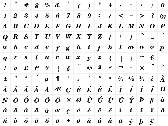 CentSchbook BT Bold Italic Character Map