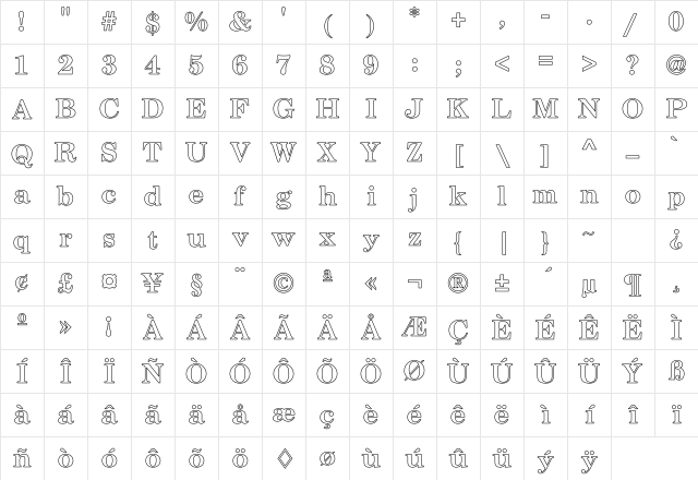 Century Schoolbook Ho Regular Character Map