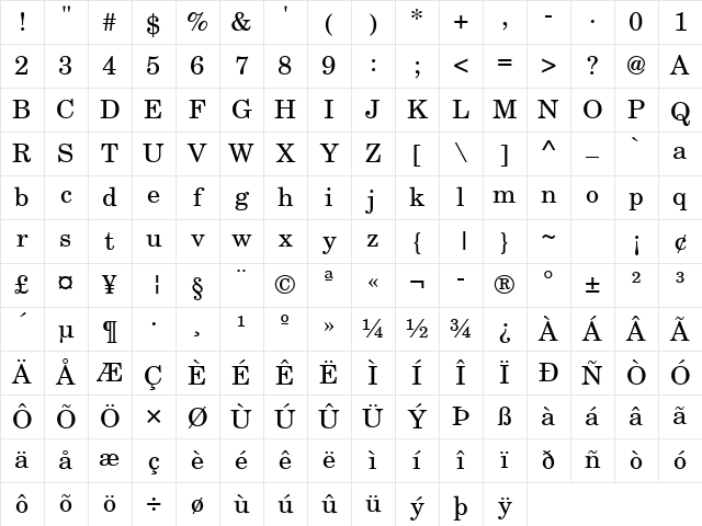 Century Schoolbook Regular Character Map Century Schoolbook Regular Character Map