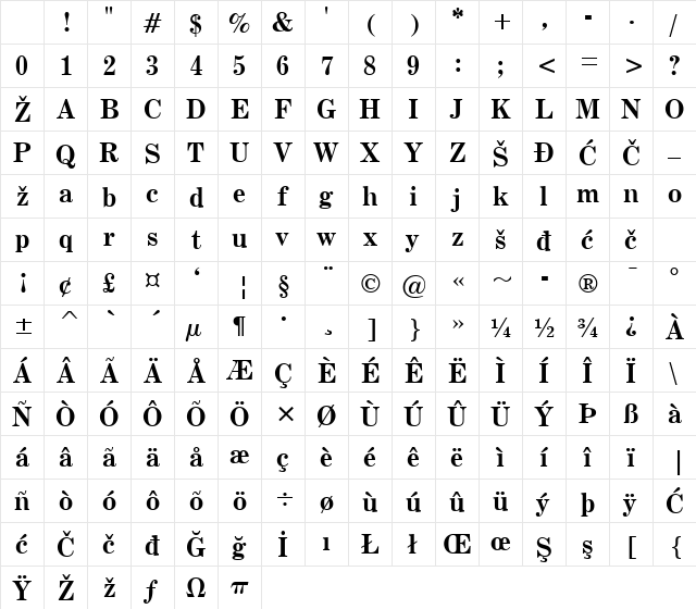 Century_Expanded Bold Character Map Century_Expanded Bold Character Map