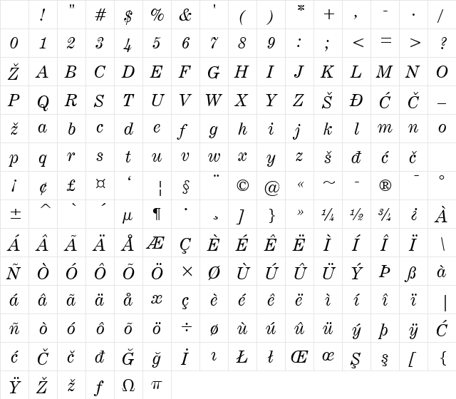 Century_Expanded Italic Character Map Century_Expanded Italic Character Map
