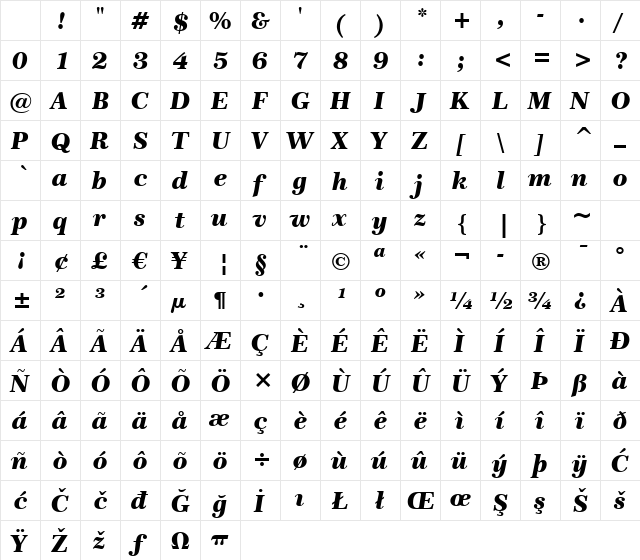 Century751 Blk BT Black Italic Character Map Century751 Blk BT Black Italic Character Map