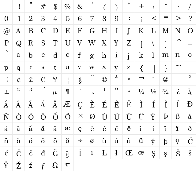 Century751 BT Roman Character Map Century751 BT Roman Character Map