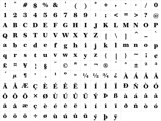 Century 751 Black Character Map