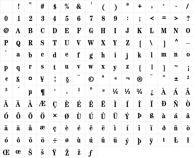 ITC Century Bold Condensed Character Map