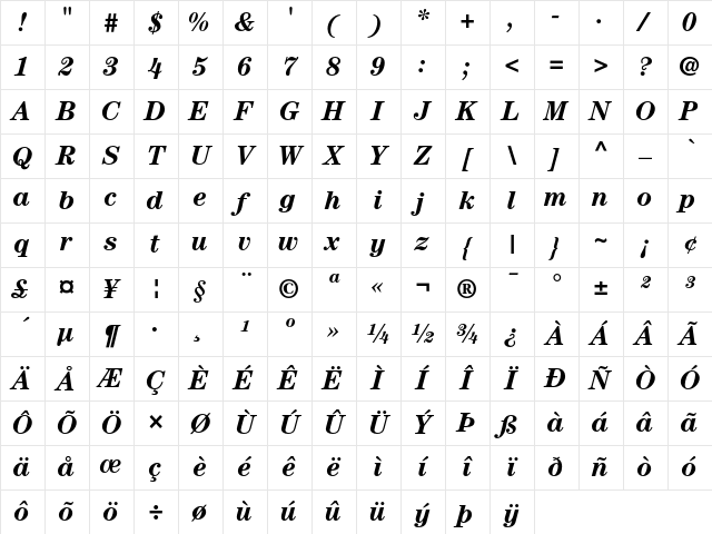 ITC Century Bold Italic Character Map