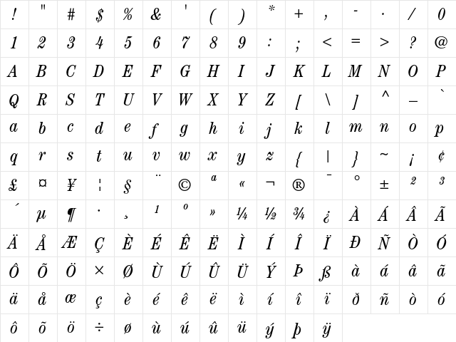 ITC Century Book Condensed Italic Character Map