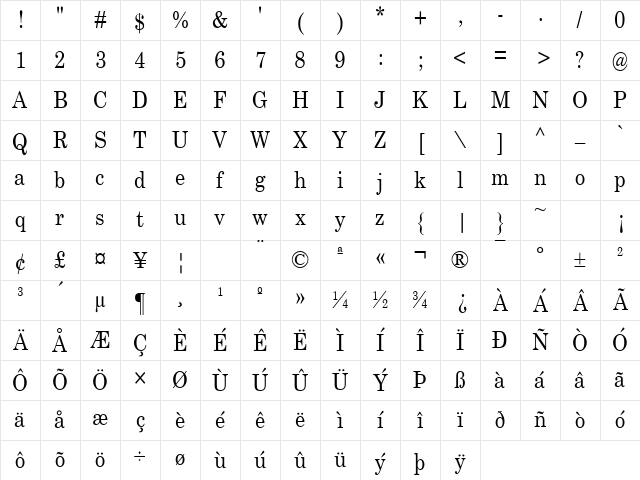 CenturyCond Normal Character Map CenturyCond Normal Character Map