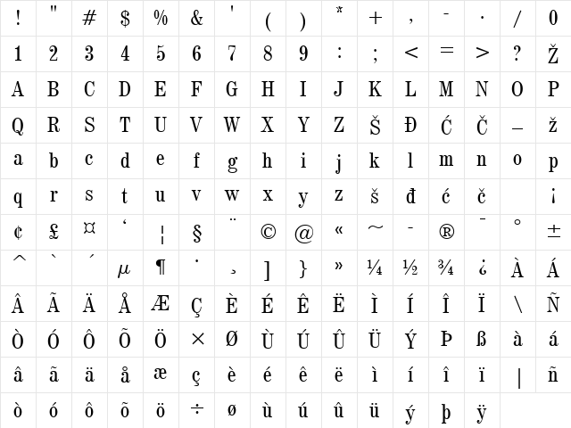 CenturyCond Regular Character Map CenturyCond Regular Character Map
