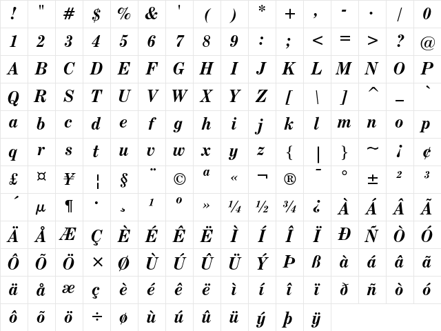 Century Expanded Bold Italic Character Map