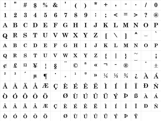 CenturyExpert Bold Character Map