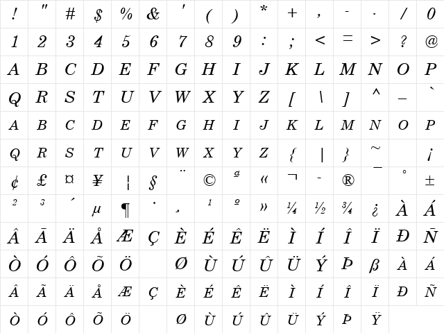 CenturyExpert Italic Character Map
