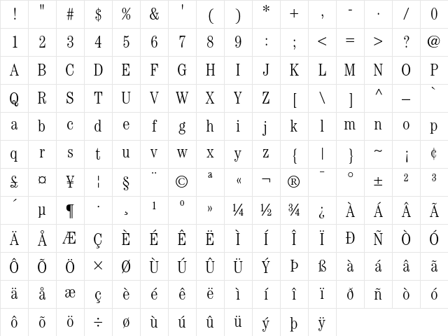 ITC Century Light Condensed Character Map
