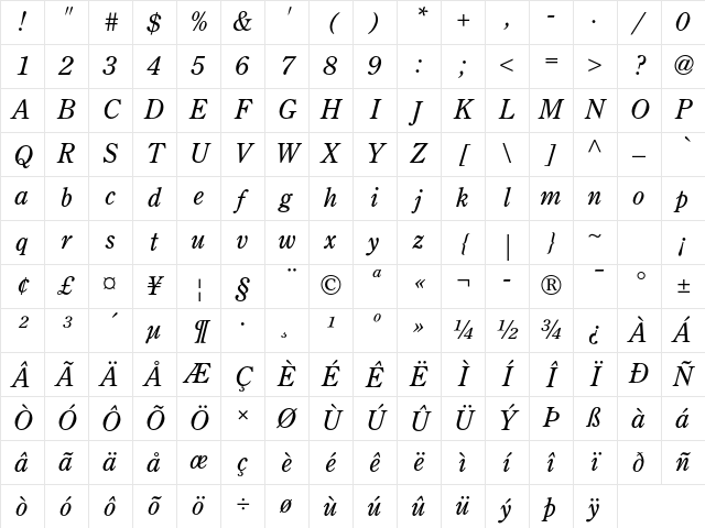 Century Old Style Std Italic Character Map