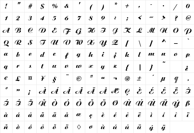 Ariston Regular Character Map