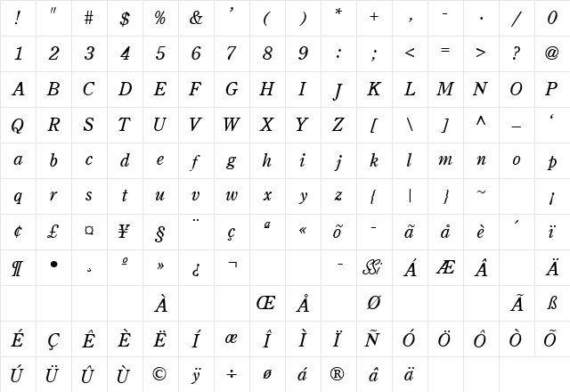 CenturyRetrospectiveLightSSK Italic Character Map CenturyRetrospectiveLightSSK Italic Character Map