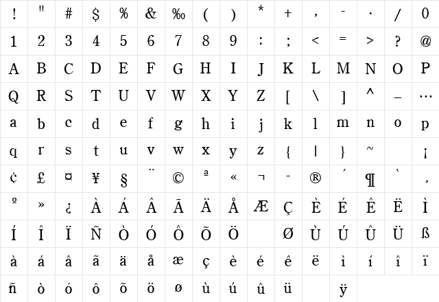 CenturyRetrospectiveLightSSK Regular Character Map CenturyRetrospectiveLightSSK Regular Character Map