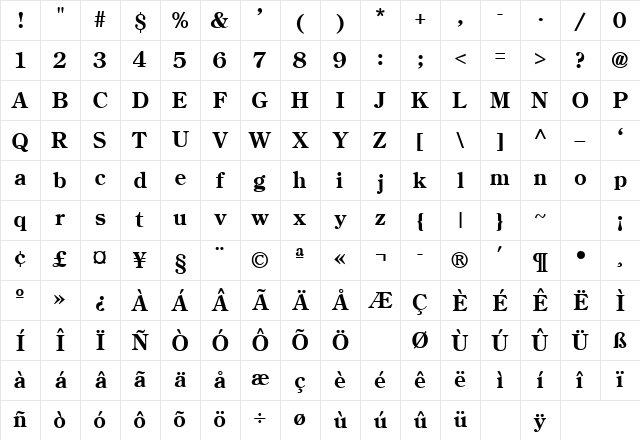 CenturyRetrospectiveSSK Bold Character Map
